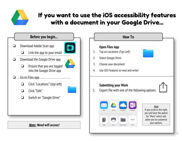 iOS for Reading &amp; Writing (1)