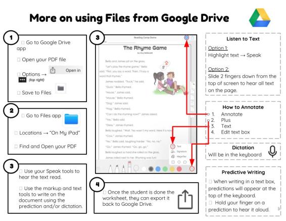 iOS for Reading &amp; Writing (2)